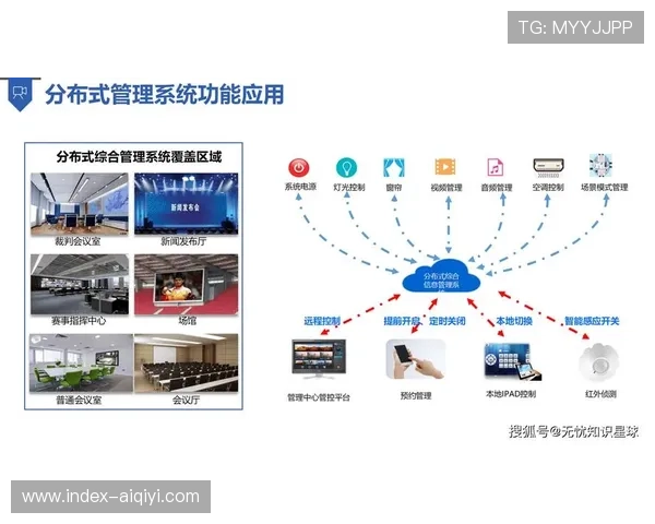 智慧场馆运营模式正从单一服务转向集健身休闲与商贸于一体的综合生态 智慧场馆运营模式正从单一服务转向集健身休闲与商贸于一体的综合生态